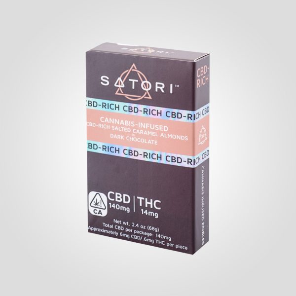 Custom CBD Edibles Packaging Boxes